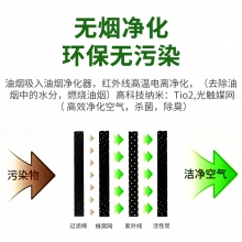 亚卫新款光触媒无烟净化器